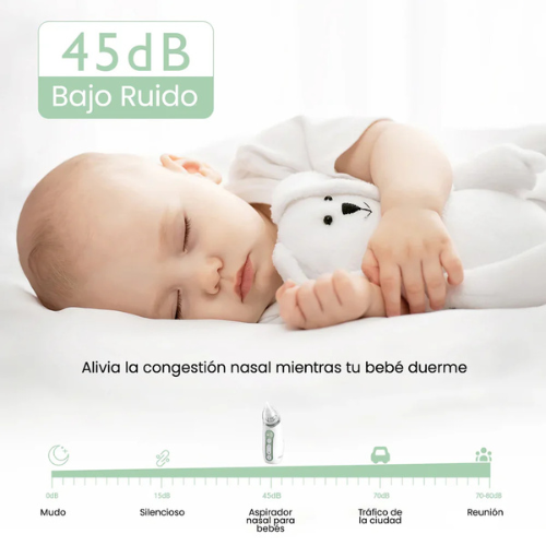 Aspirador Nasal Eléctrico Momcozy